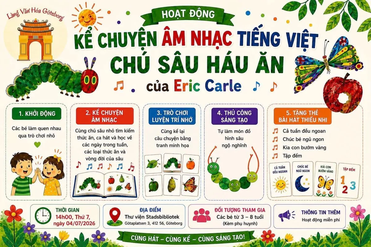 Kể chuyện âm nhạc tiếng Việt — “Chú sâu háu ăn”